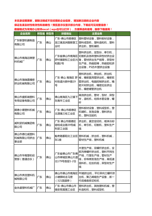 新版广东省佛山塑料挤出机工商企业公司商家名录名单联系方式大全100家