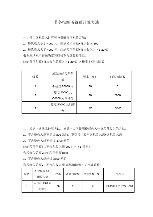 劳务报酬个人所得税计算 税前税后