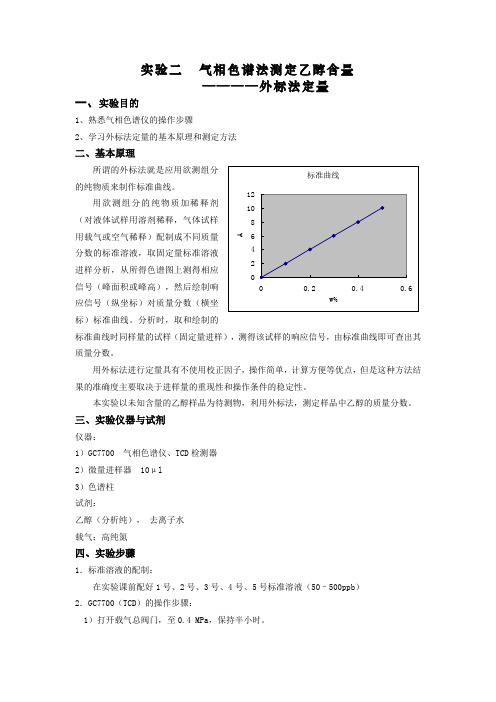 实验二  气相色谱法测定乙醇含量