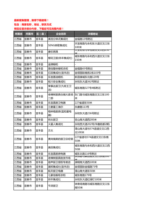 新版江西省宜春市宜丰县厨卫电器企业公司商家户名录单联系方式地址大全46家