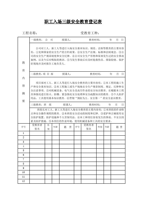 职工入场三安全教育登记表.doc