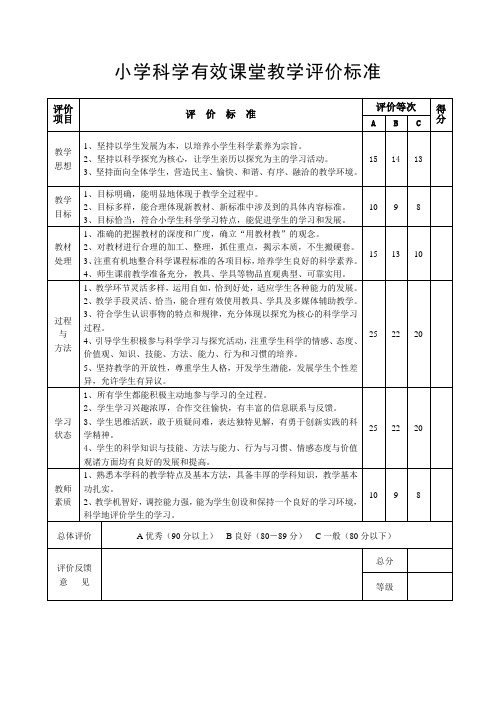 科学评价标准