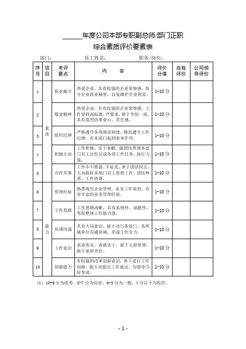 绩效考核(综合素质评价要素表)