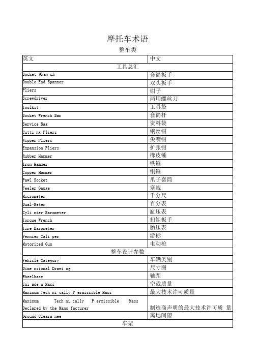 摩托车术语表