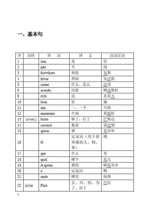 葡语学习(傻瓜式)
