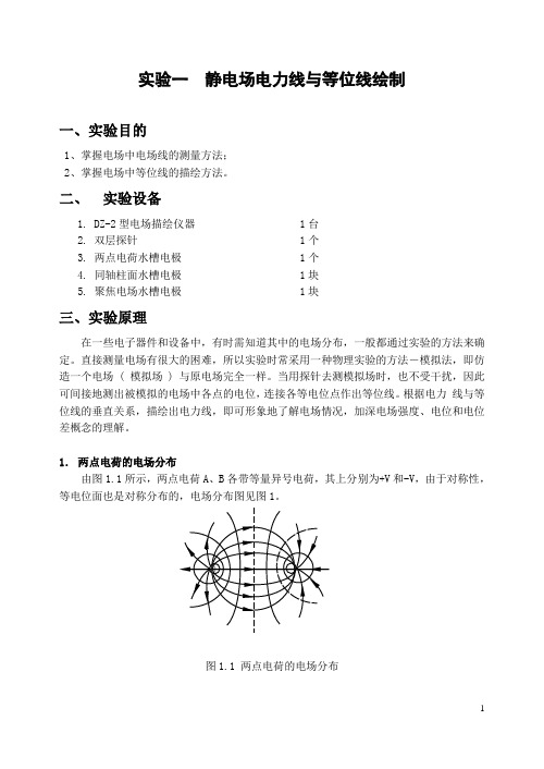 静电场电力线与等位线绘制