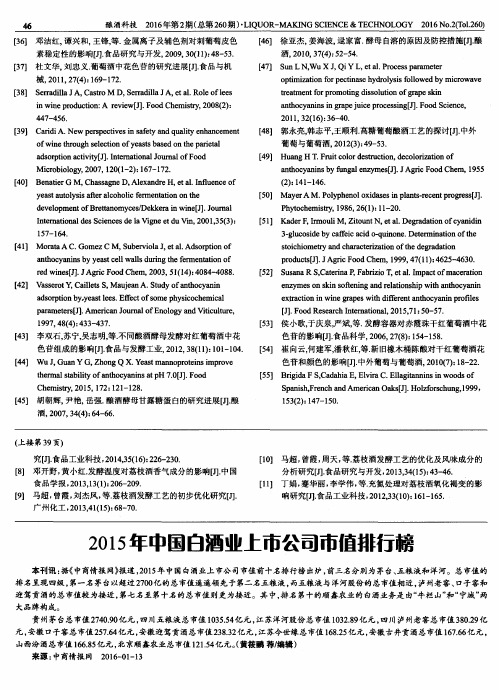 2015年中国白酒业上市公司市值排行榜