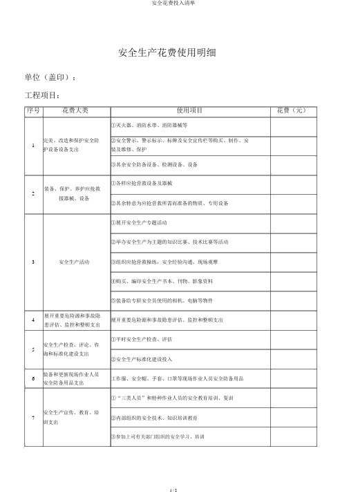 安全费用投入清单