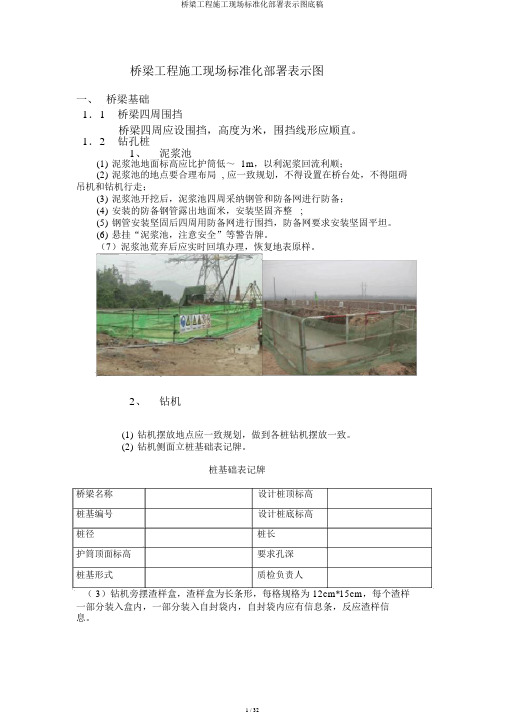 桥梁工程施工现场标准化布置示意图草稿