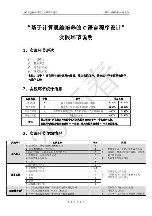 《C语言程序设计》实践教学指导书(v2015)