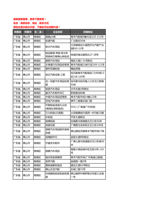 新版广东省佛山市南海区汽车配件企业公司商家户名录单联系方式地址大全898家
