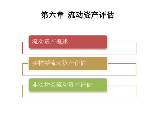 第六章  流动资产评估