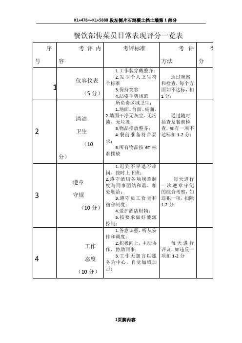 餐饮部传菜部考核细则量化