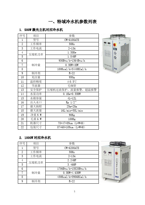 特域冷水机参数列表