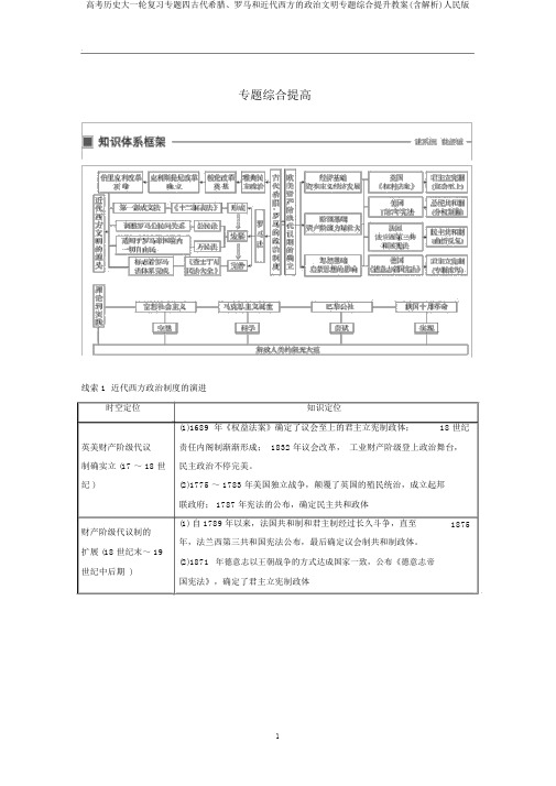 高考历史大一轮复习专题四古代希腊、罗马和近代西方的政治文明专题综合提升教案(含解析)人民版