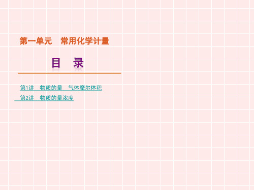 高考化学全面总复习课件-非常详细