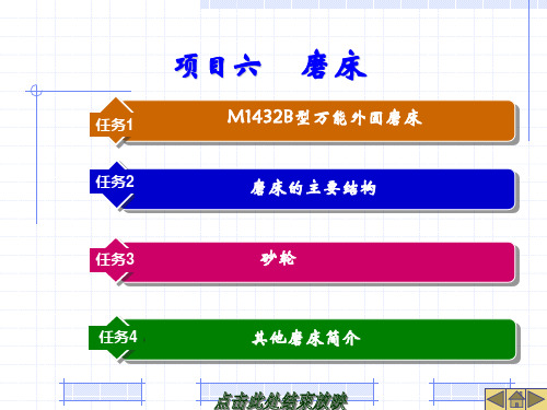 机械制造基础课件项目六 磨床