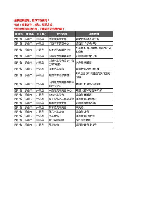 新版四川省乐山市井研县汽车装具企业公司商家户名录单联系方式地址大全17家
