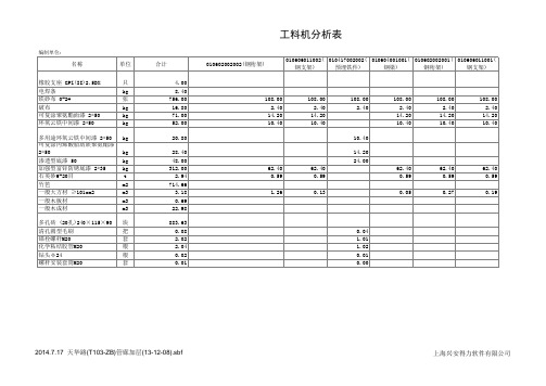 工料机分析表