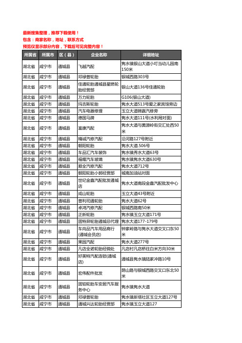 新版湖北省咸宁市通城县汽车用品企业公司商家户名录单联系方式地址大全37家