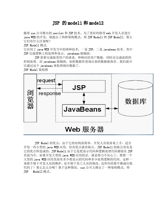 JSP 的model1和model2