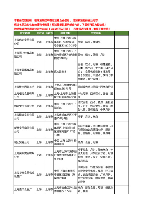 新版上海市糕点月饼工商企业公司商家名录名单联系方式大全79家