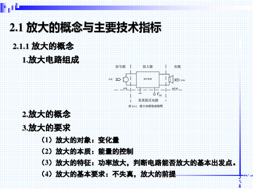 电子电路分析与实践-模块2放大电路的基本原理和分析方法