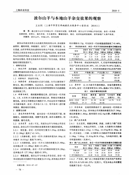 波尔山羊与本地山羊杂交效果的观察
