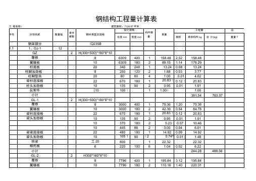 钢结构厂房工程工程量计算模板.docx