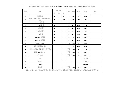 户外广告牌制作安装费用清单