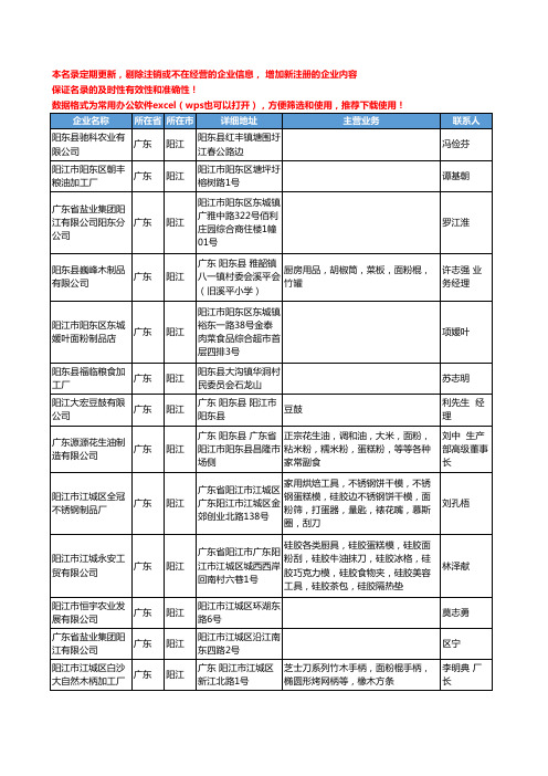 2020新版广东省阳江粮食工商企业公司名录名单黄页联系方式大全43家
