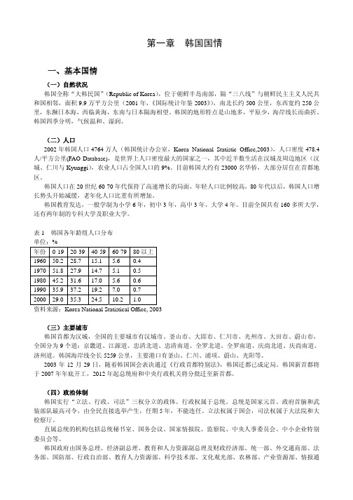 Korean 韩国国情简介