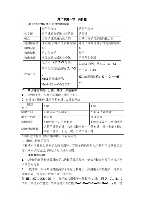 第二章第一节共价键(学生)