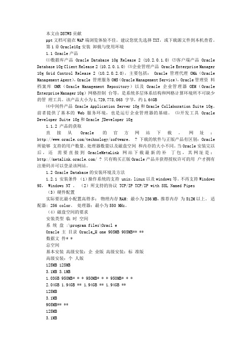 第1章Oracle10g安装卸载与使用环境文库