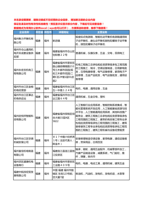 新版福建省福州通用机电工商企业公司商家名录名单联系方式大全45家
