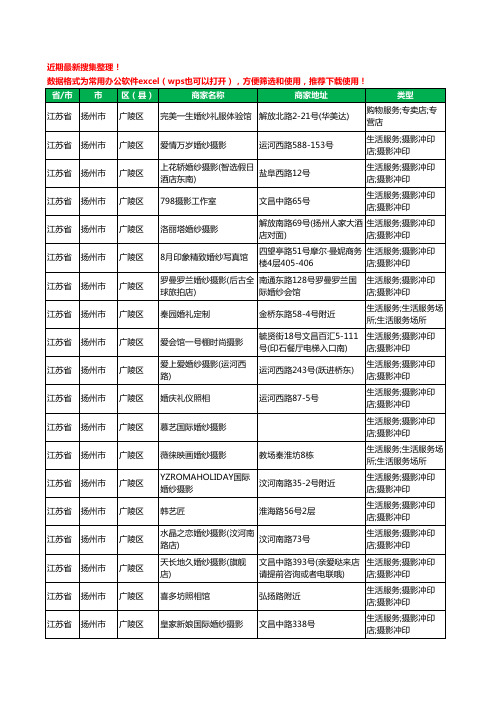 2020新版江苏省扬州市婚纱摄影工商企业公司商家名录名单黄页联系方式电话大全134家