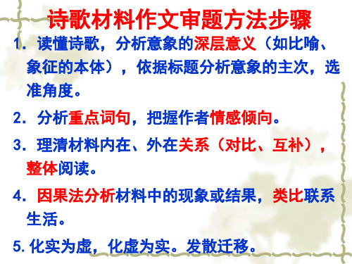 材料作文的审题立意班PPT资料67页