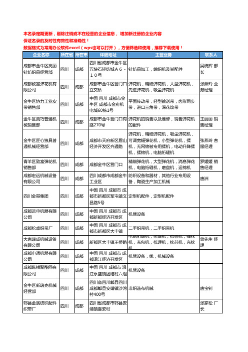 2020新版四川省纺织机械设备工商企业公司名录名单黄页联系方式大全51家