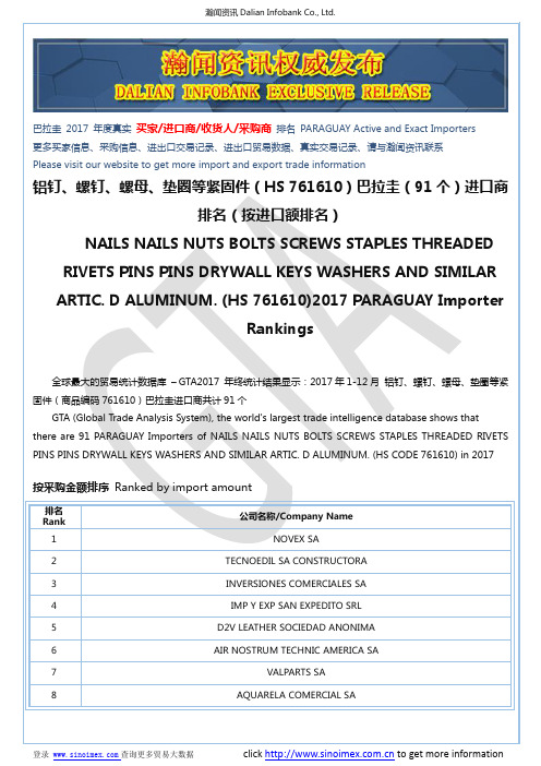 铝钉、螺钉、螺母、垫圈等紧固件(HS 761610)2017 巴拉圭(91个)进