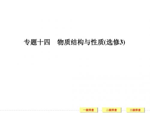 【恒心】高考化学夯实基础-专题14 物质结构与性质(选修3)