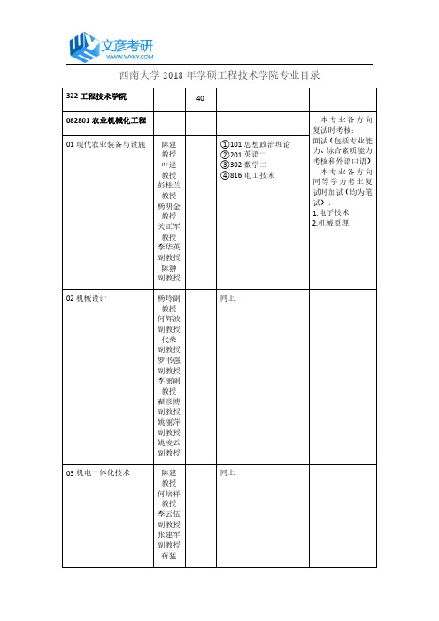 西南大学2018年学硕工程技术学院专业目录_西南大学考研网