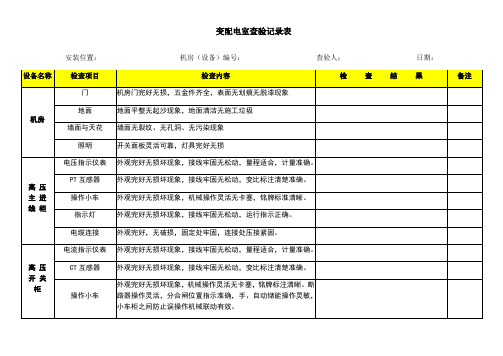 变配电室查验记录表