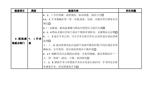 重点科室检查表