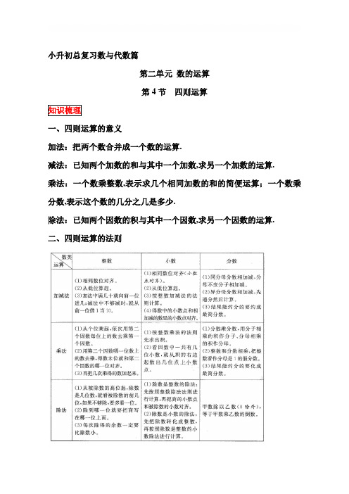 小升初数学总复习知识梳理+练习+答案-四则运算-通用版