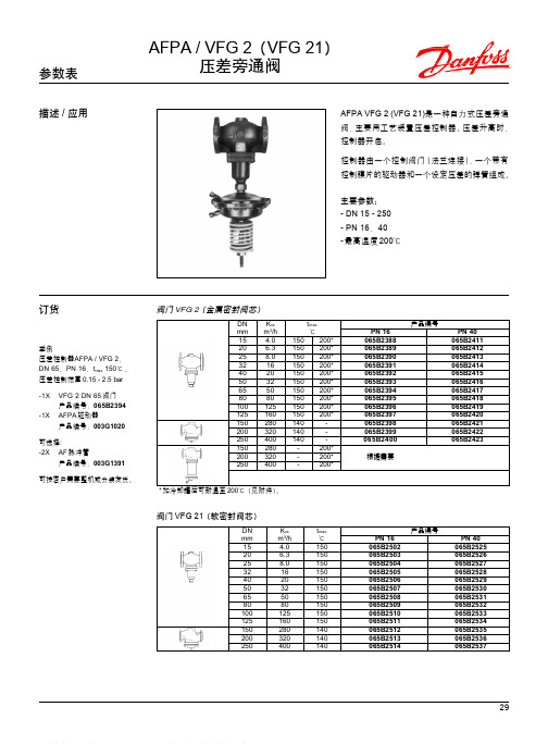 压差旁通阀