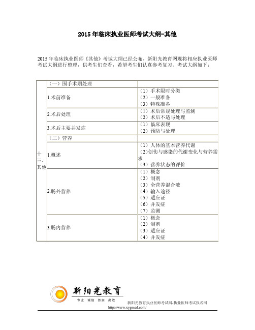 2015年临床执业医师考试大纲-其他