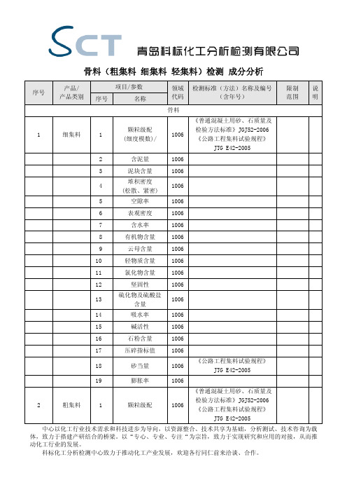 骨料(粗集料 细集料 轻集料)检测 成分分析