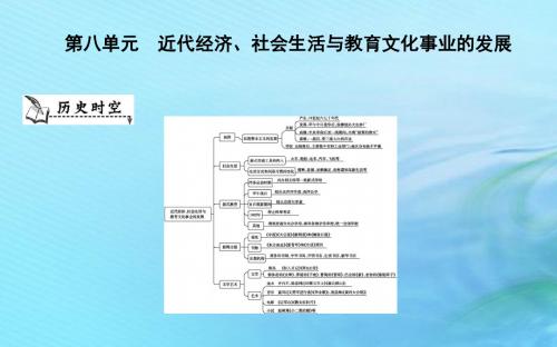 八年级历史上册《第八单元近代经济、社会生活与教育文化事业的发展》单元导学课件新人教版