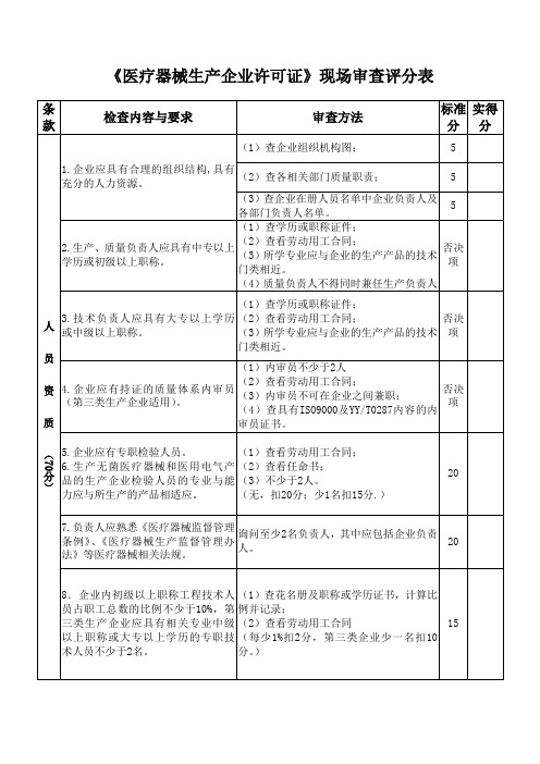 医疗器械生产企业许可证现场审查评分表