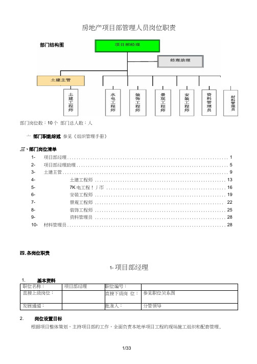 房地产项目部管理人员岗位职责(全)